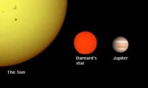 Barnards_star_size